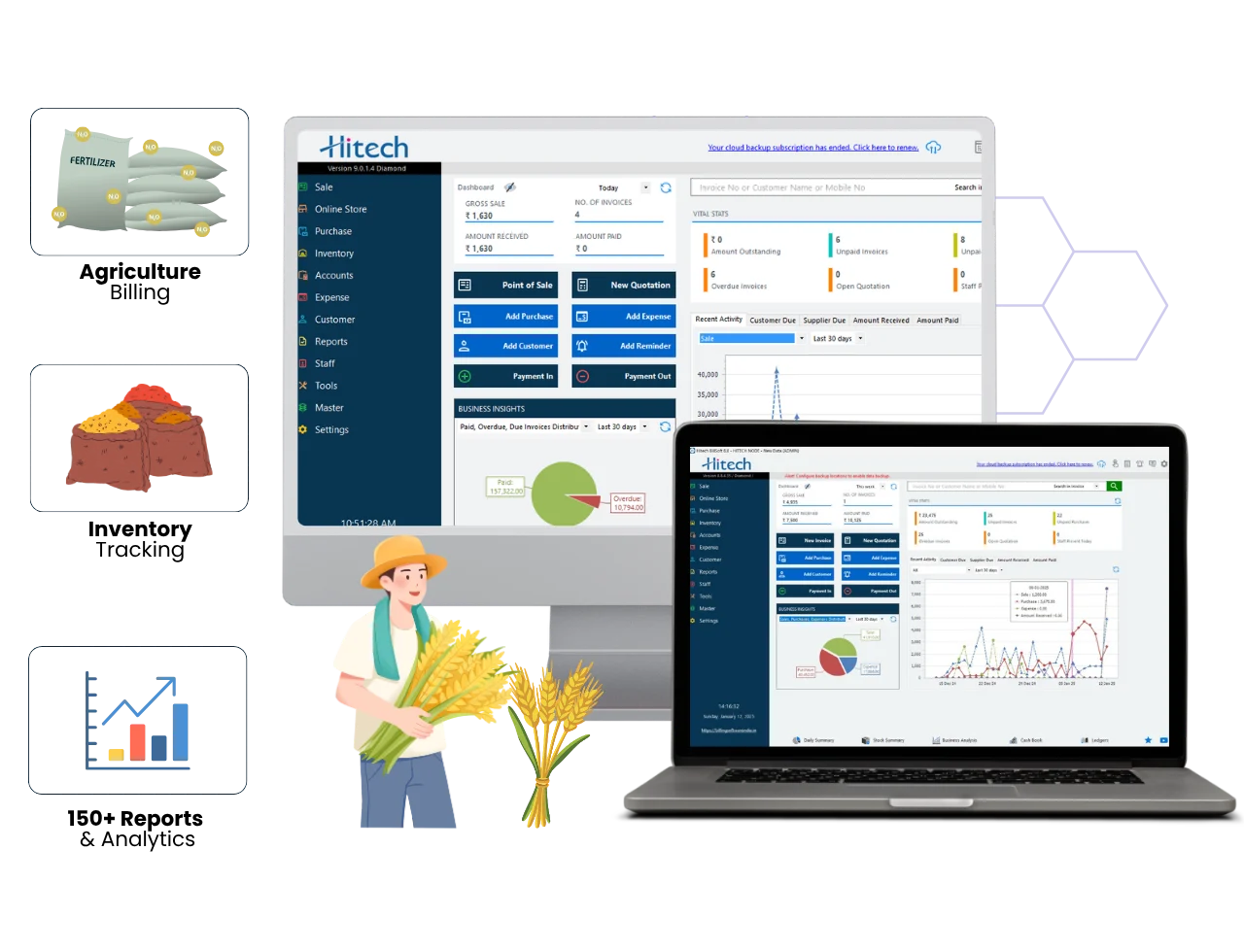 Hitech Billsoft dashboard for fertilizer shop billing software and agri shop billing software India with GST features