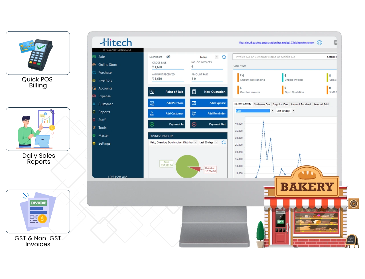 A modern bakery owner smiling while efficiently managing sales and inventory on a tablet displaying the Hitech Billsoft billing software interface, with freshly baked goods in the background.