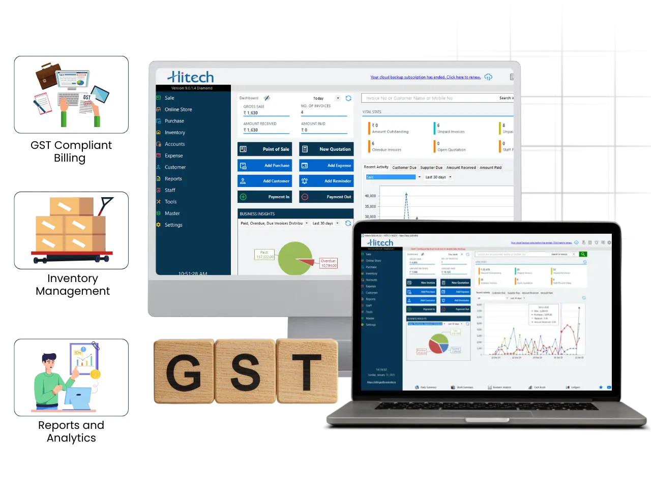 A screenshot of the Hitech Billsoft gst billing and accounting software dashboard on a PC, displaying a clear sales analytics graph and options for creating GST invoices and reports.