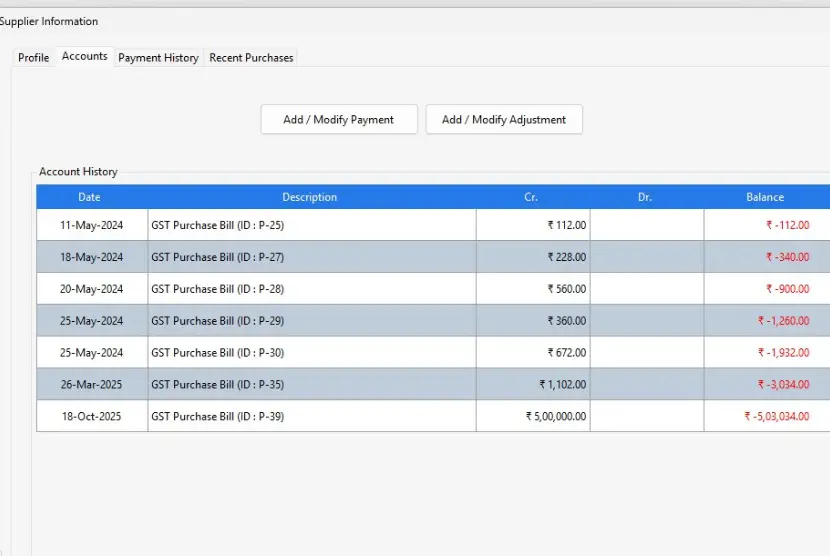 Membership Organisation