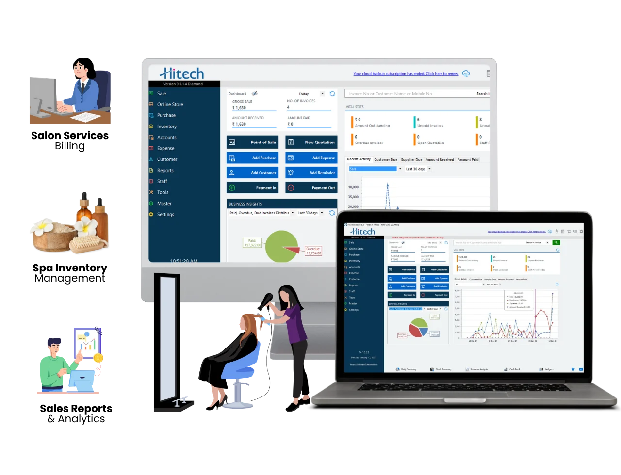 Salon and Spa Billing Software dashboard by Hitech BillSoft showing POS and GST invoicing